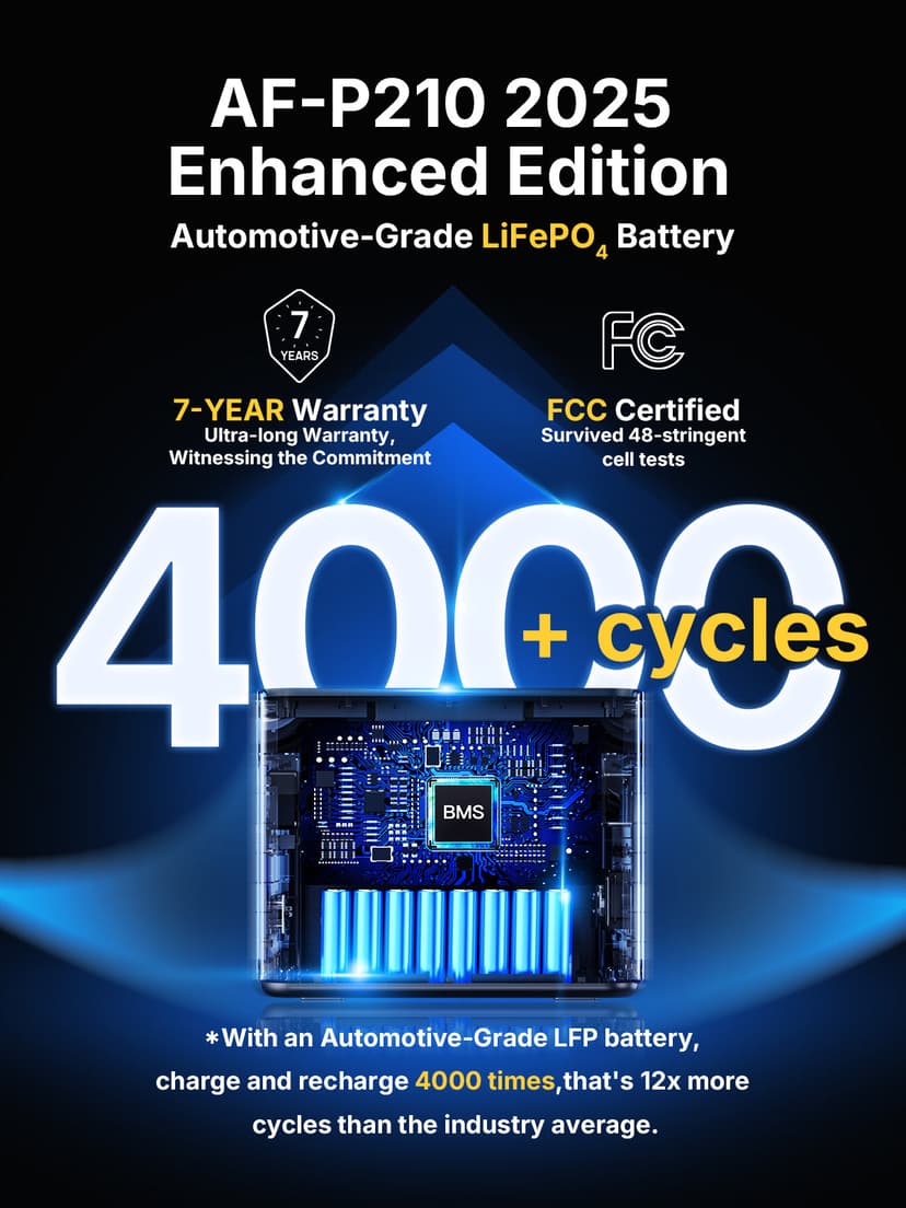 AFERIY P210 — зовнішній вигляд