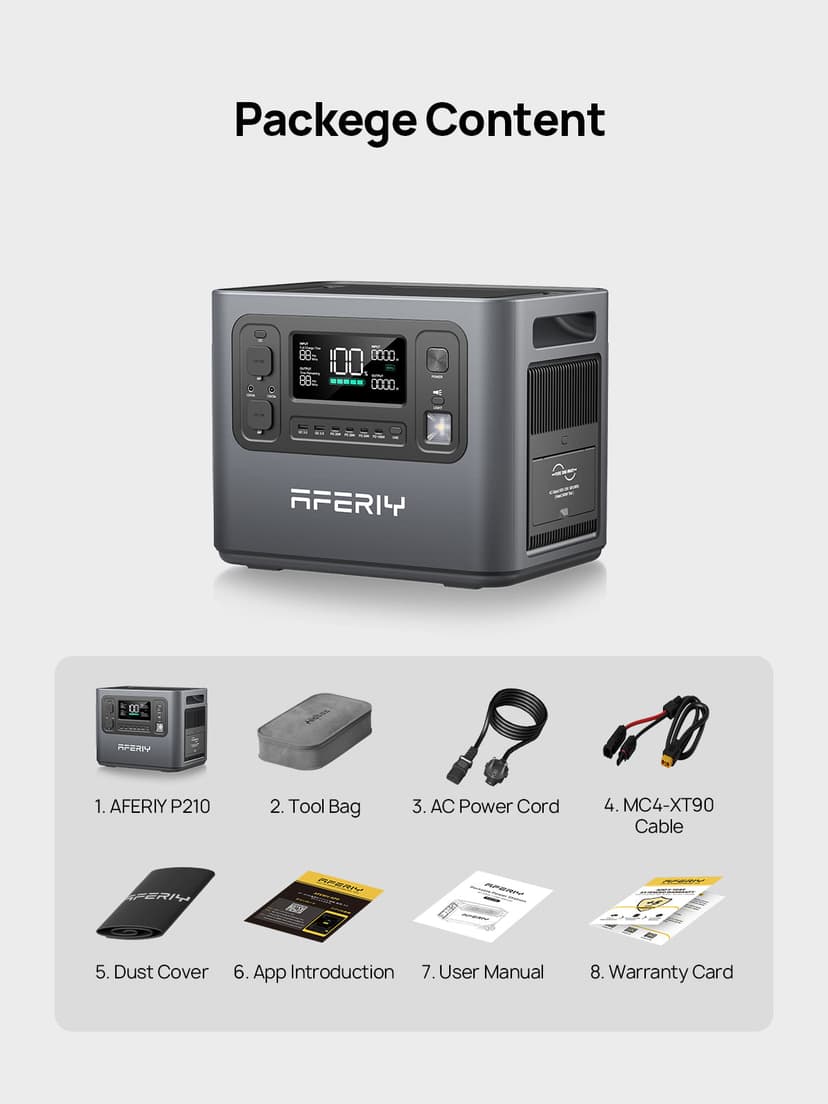 AFERIY P210 — комплектація