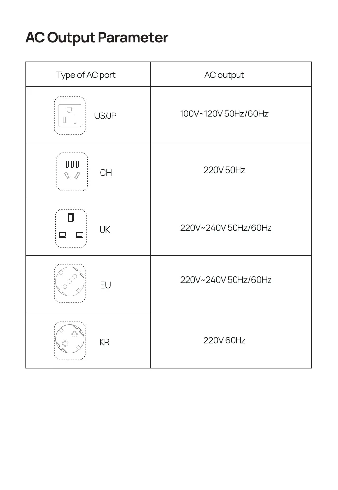 Оригінальна сторінка 3 з PDF-manual AFERIY AF-P180