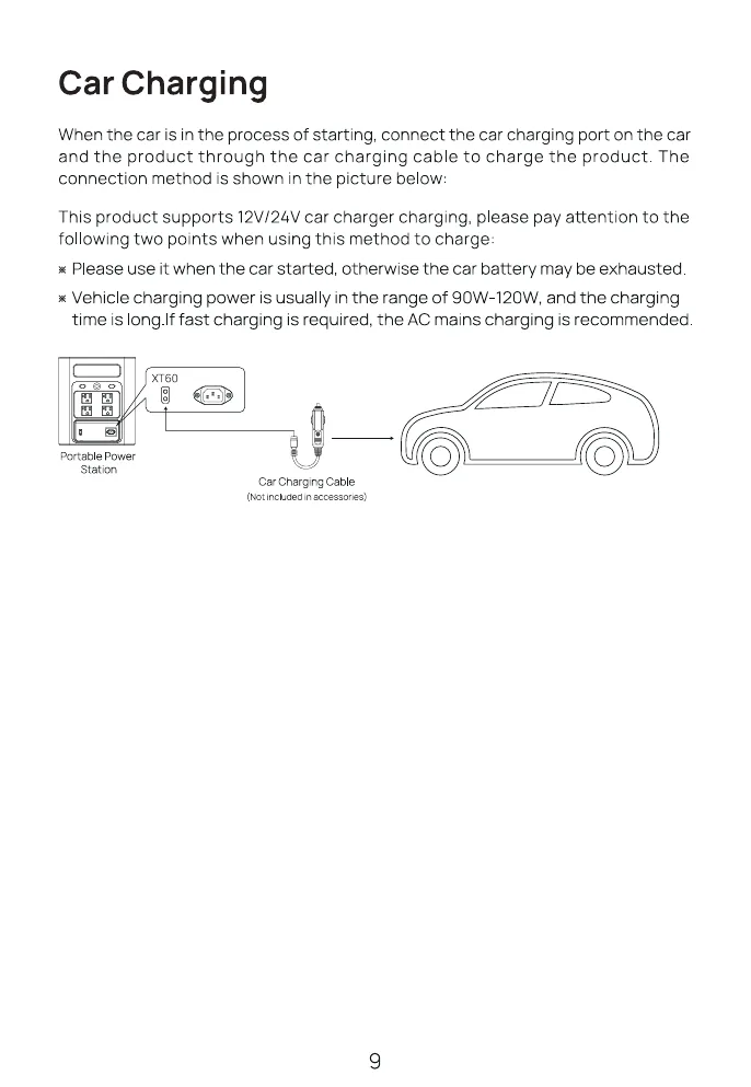 Car Charging