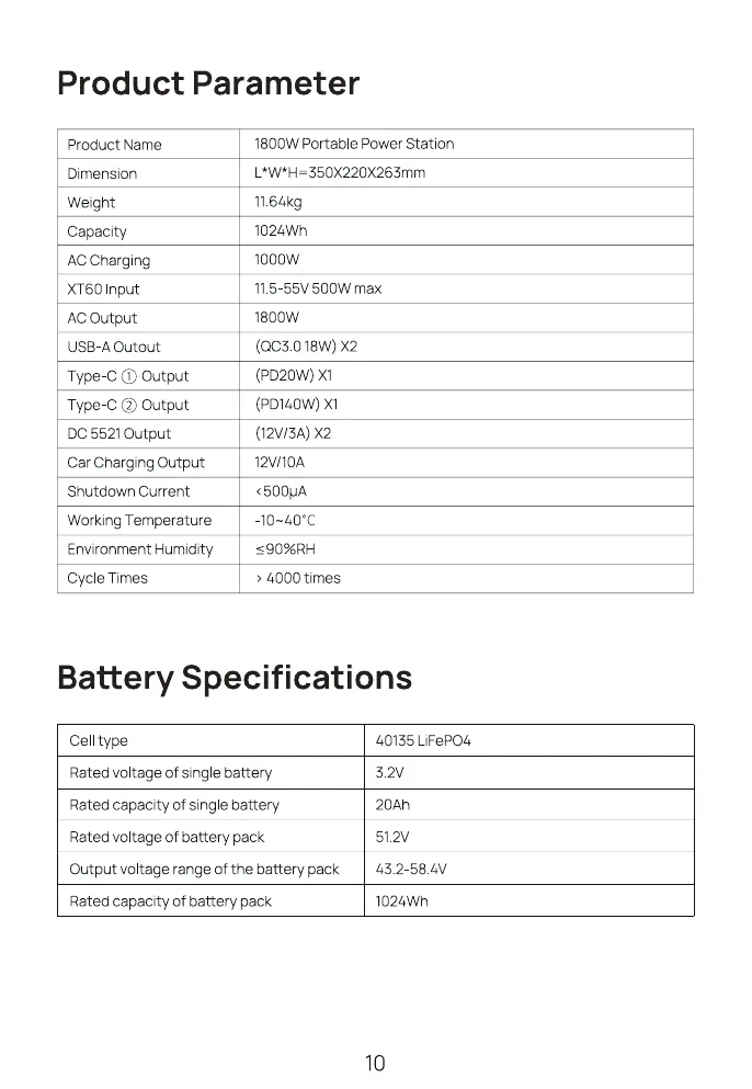 Product Parameter і Battery Specifications