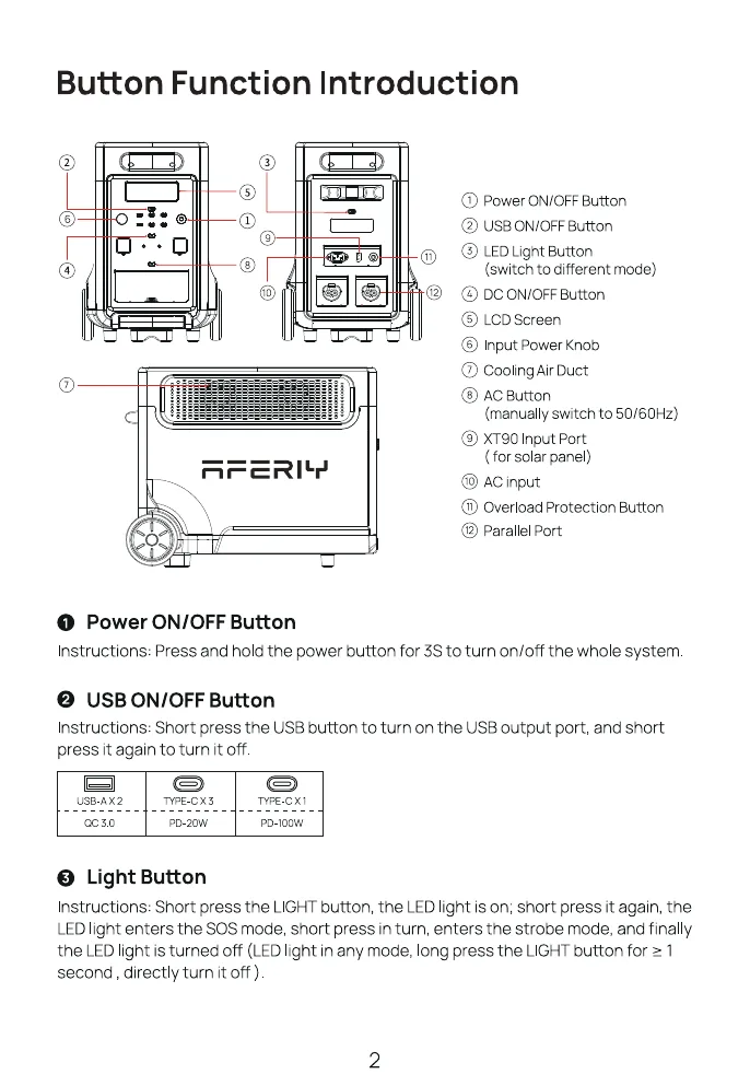 Оригінальна сторінка 6 з PDF-manual AFERIY AF-P310