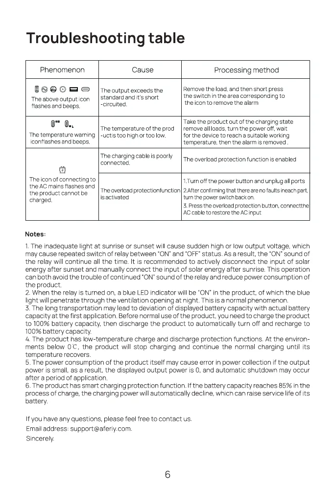 Оригінальна сторінка 10 з PDF-manual AFERIY AF-P310