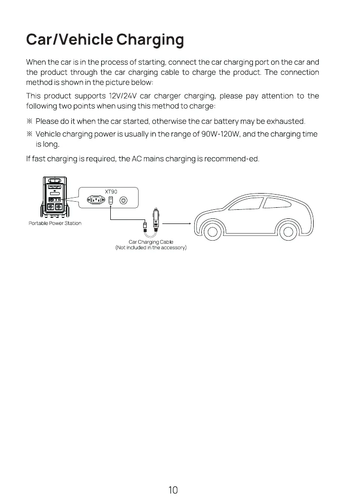 Car/Vehicle Charging