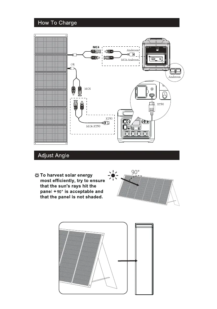 How to charge