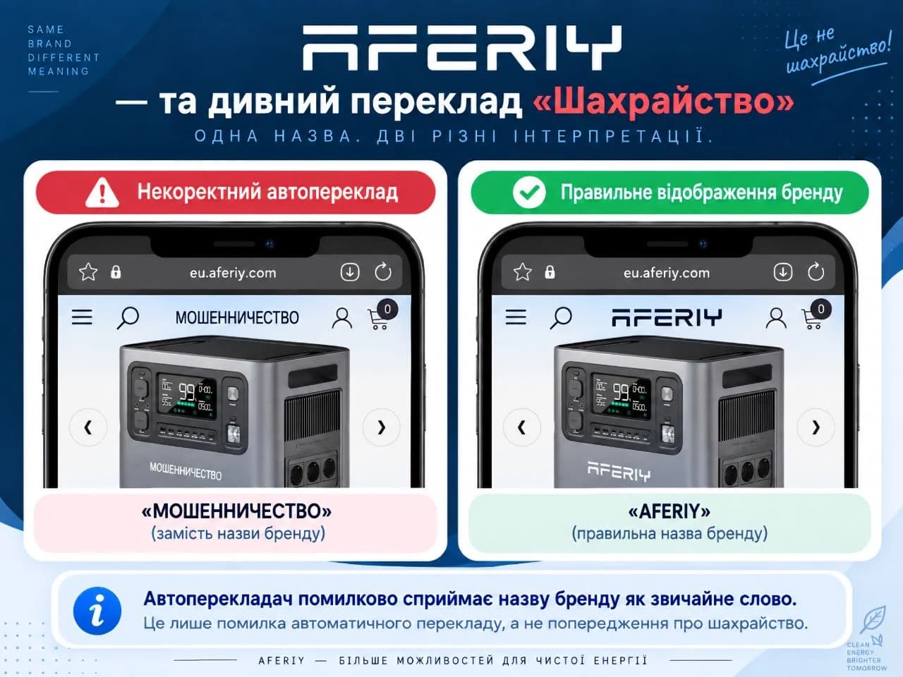 AFERIY — правильне написання назви бренду