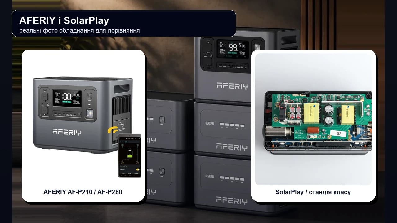 AFERIY та SolarPlay: порівняння зарядних станцій