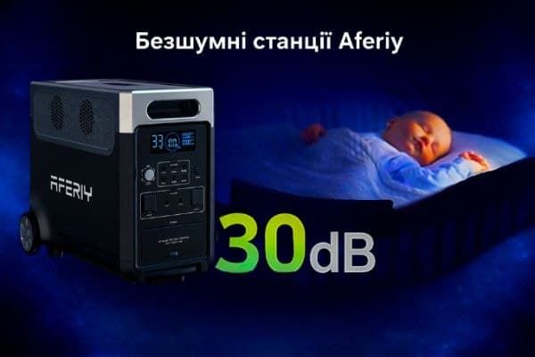 AFERIY