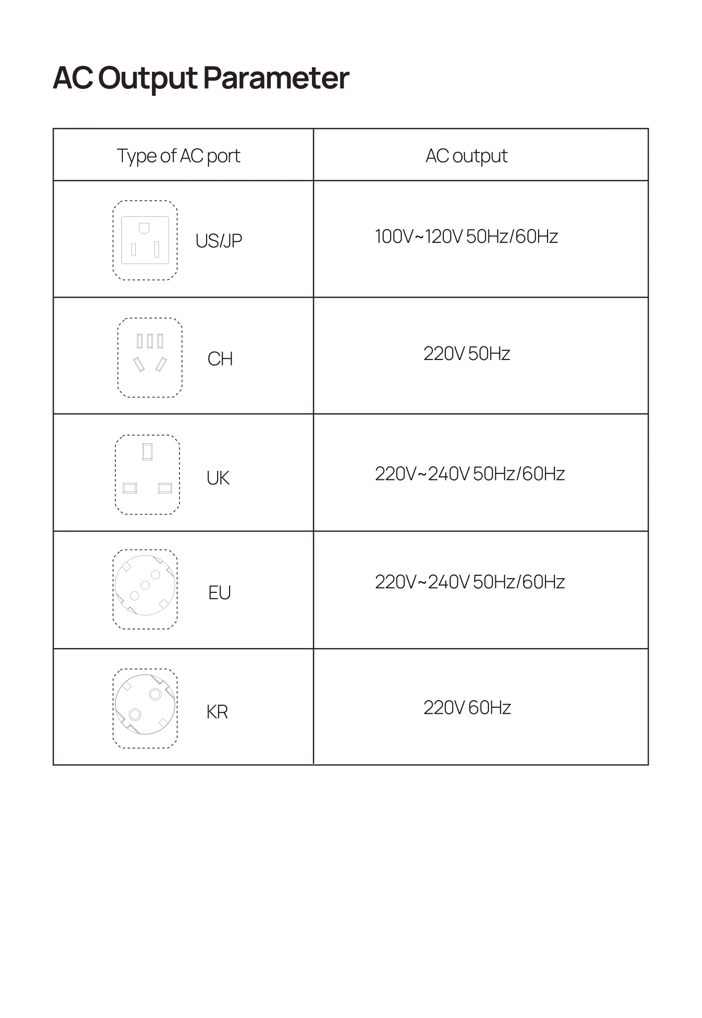 Оригінальна сторінка 3 з PDF-manual AFERIY AF-P180