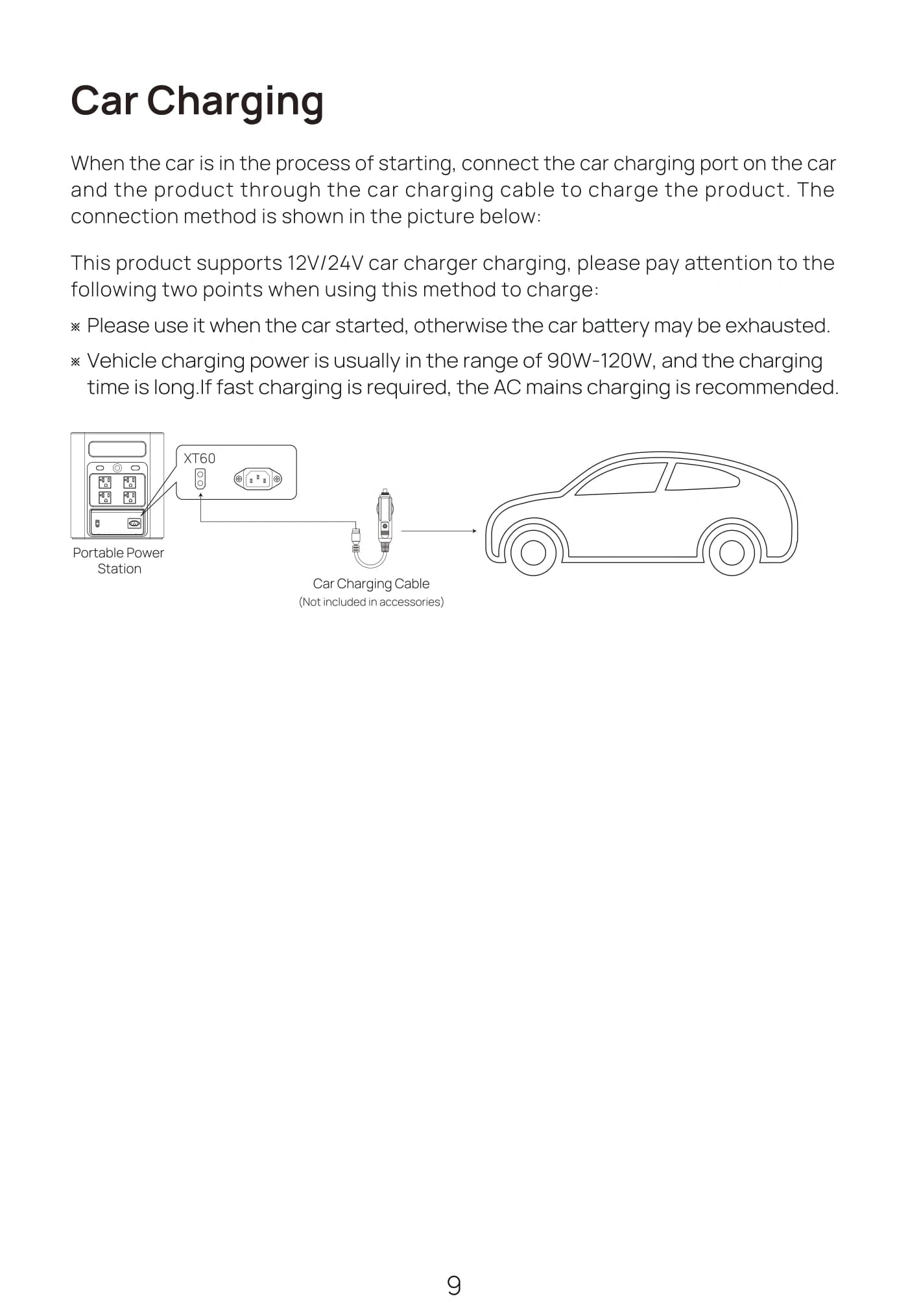 Car Charging