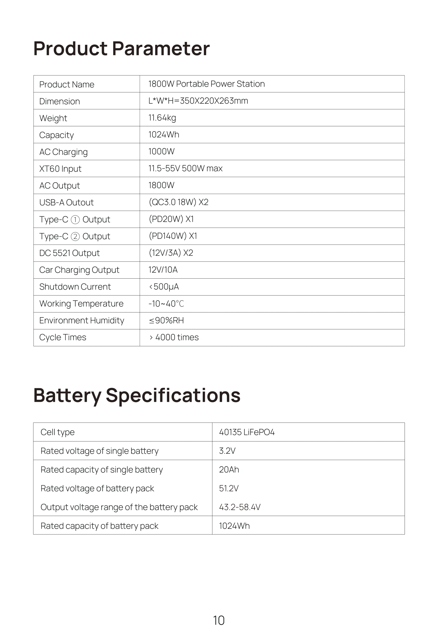 Product Parameter і Battery Specifications