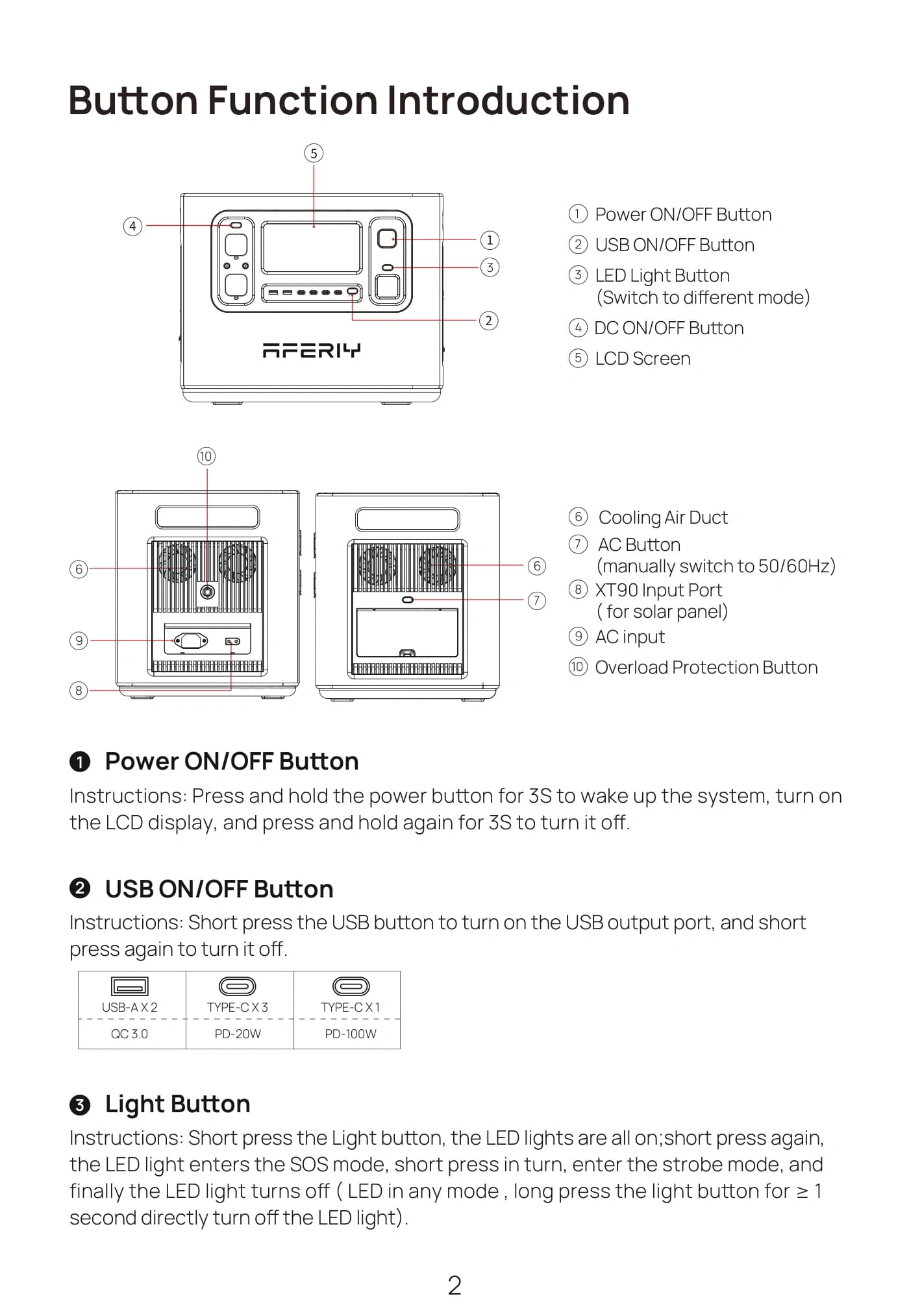 Оригінальна сторінка 5 з PDF-manual AFERIY AF-P210