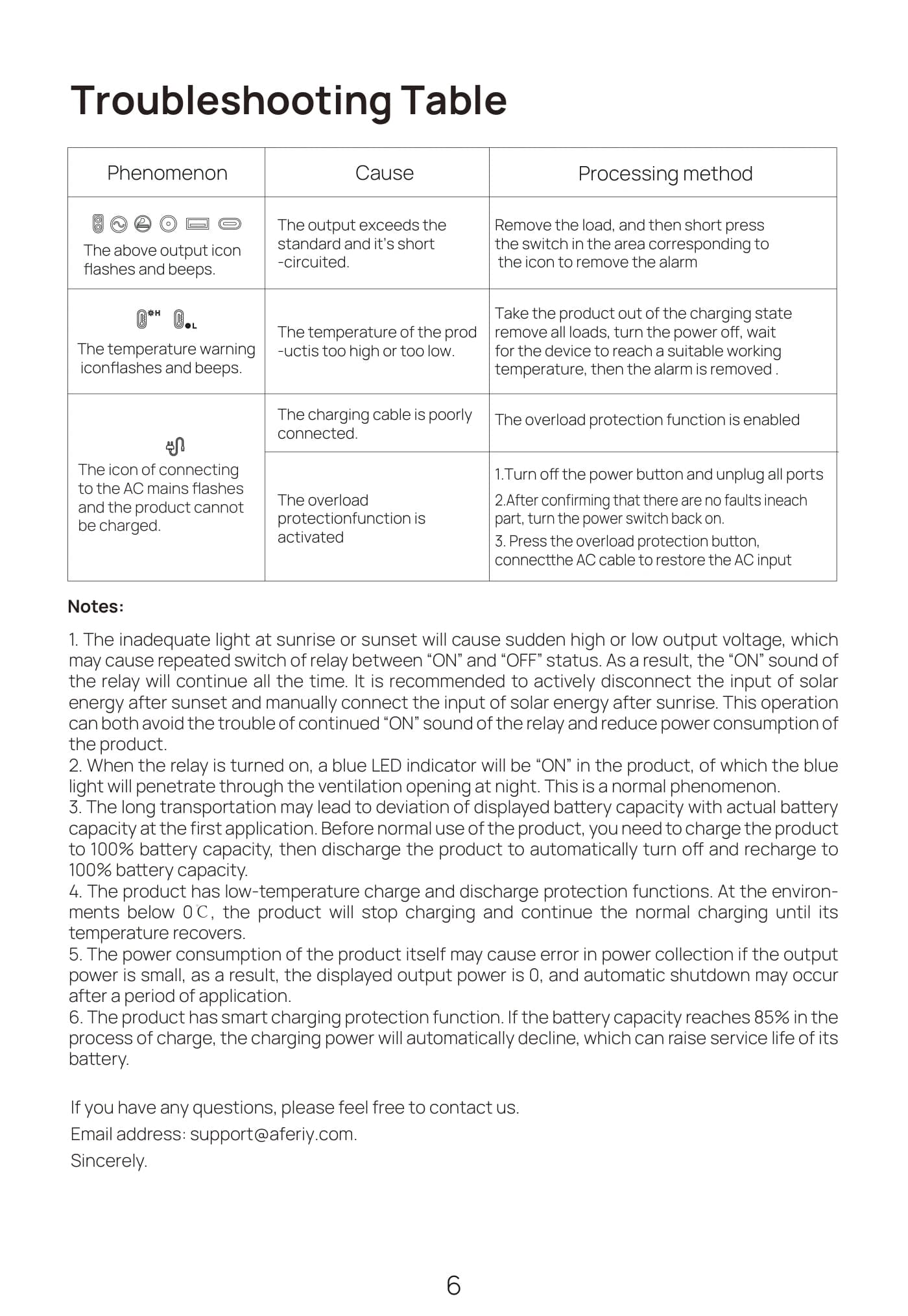 Оригінальна сторінка 9 з PDF-manual AFERIY AF-P210