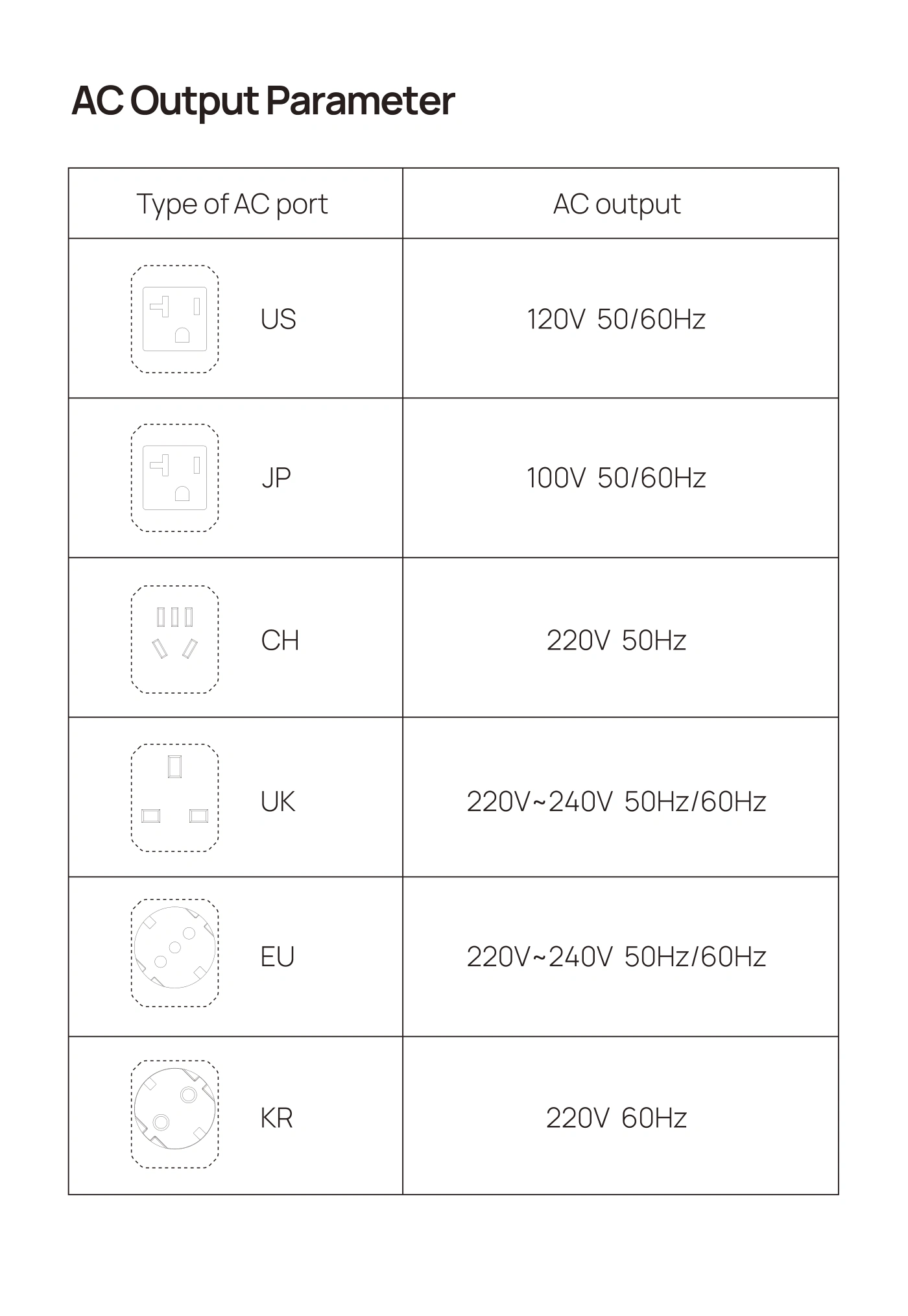 Оригінальна сторінка 3 з PDF-manual AFERIY AF-P310