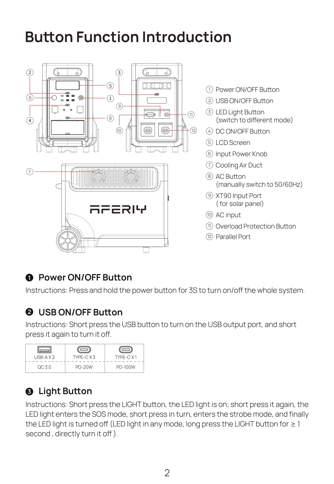 Оригінальна сторінка 6 з PDF-manual AFERIY AF-P310