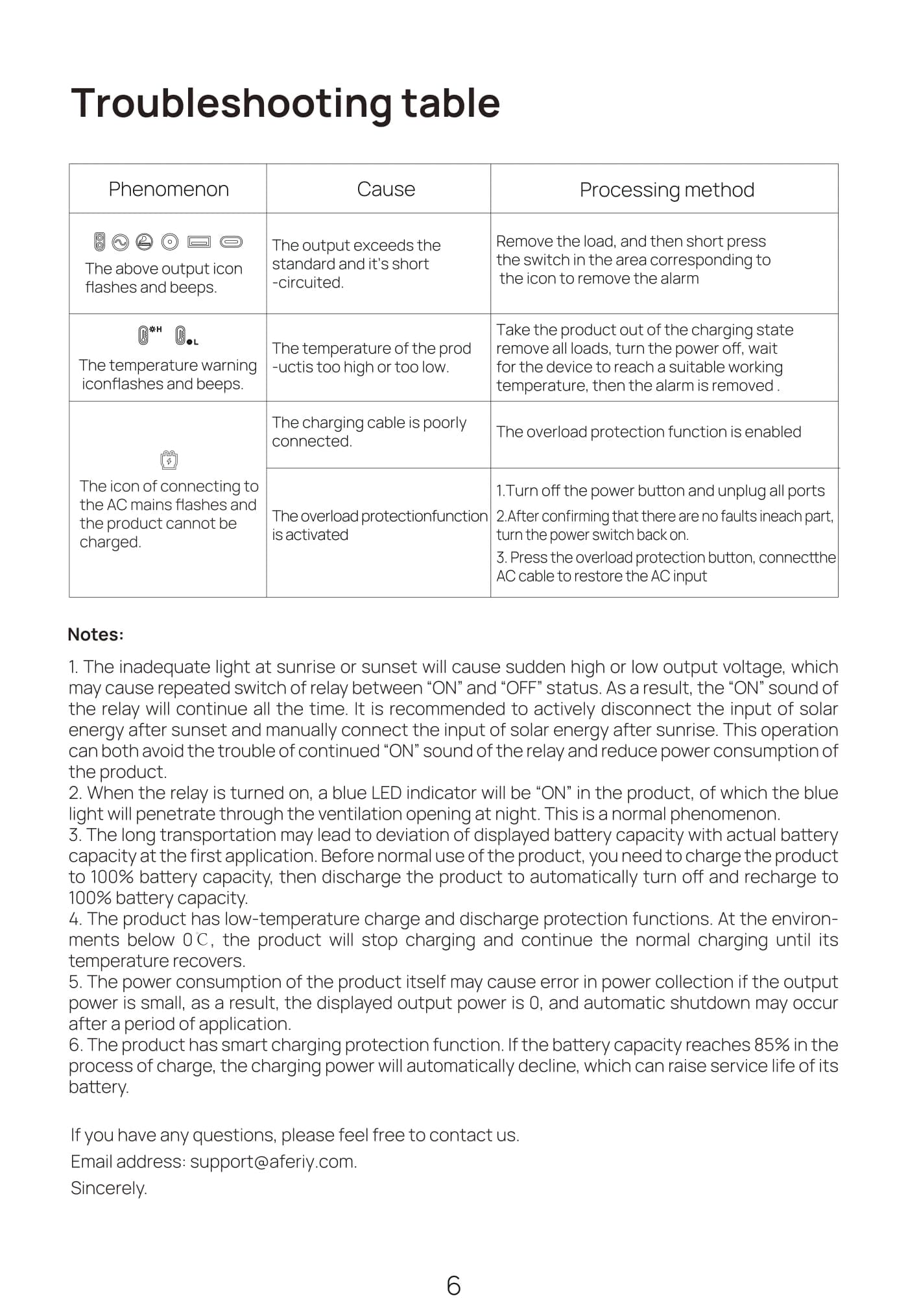 Оригінальна сторінка 10 з PDF-manual AFERIY AF-P310