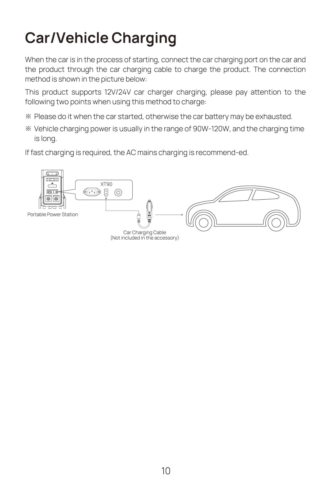 Car/Vehicle Charging