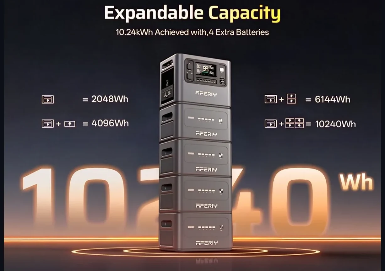 AFERIY AF-P280 з більшим запасом енергії для кількох приладів