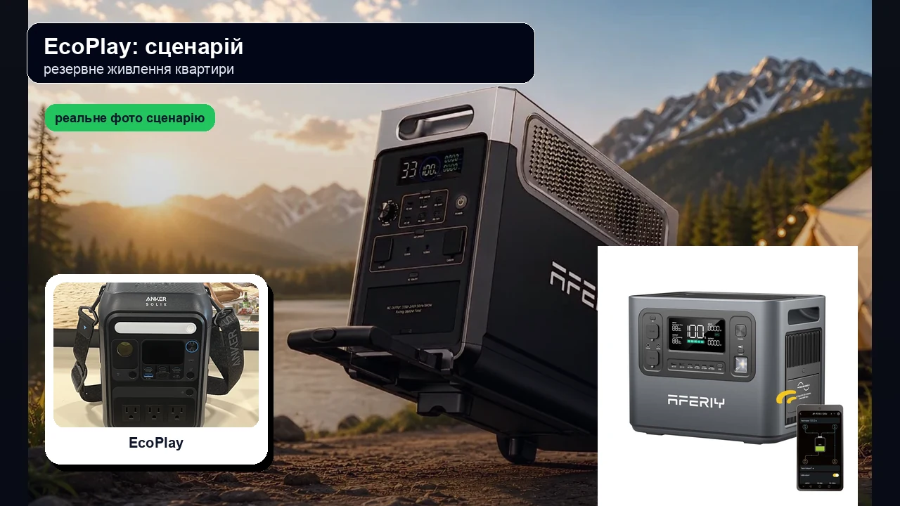 Резервне живлення квартири і будинку у порівнянні AFERIY vs EcoPlay