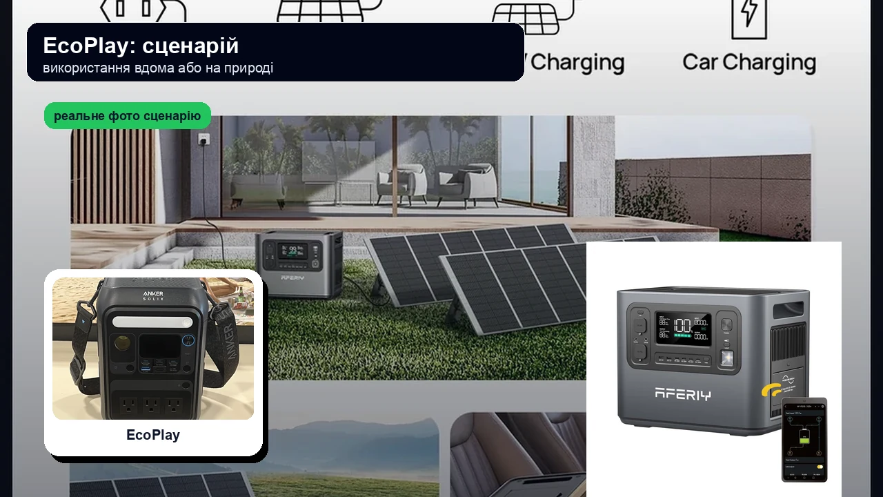 Сценарій використання AFERIY та EcoPlay під час відключень