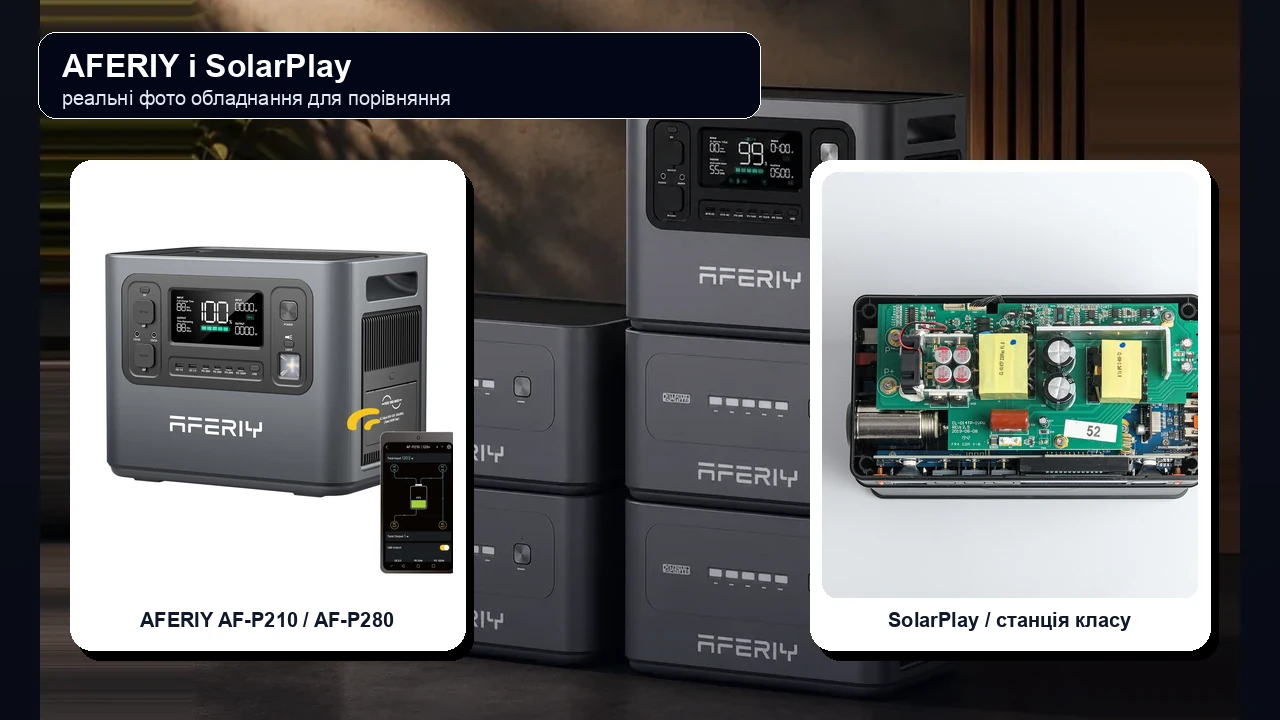 AFERIY та SolarPlay: порівняння зарядних станцій