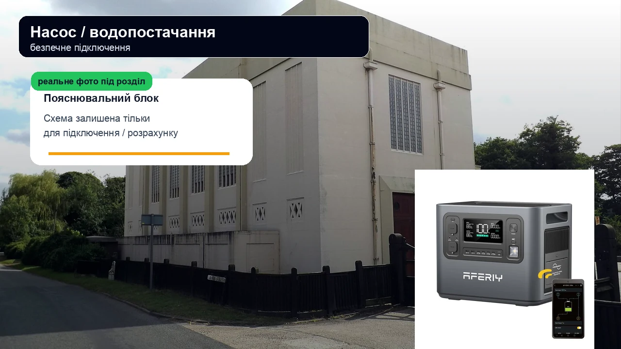 Безпечне підключення приладу до зарядної станції